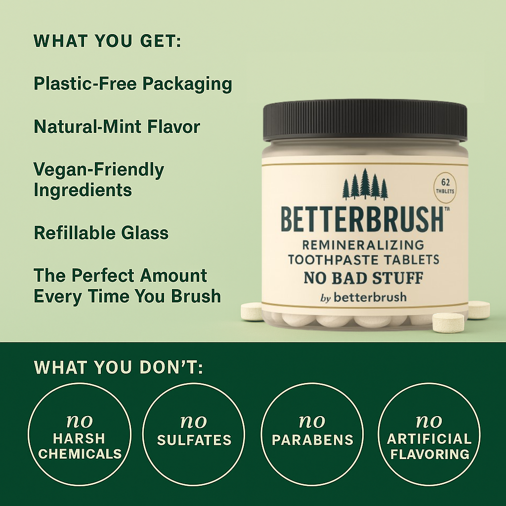BetterBrush Toothpaste Tablets - Nano Hydroxyapatite - Remineralize with NHA