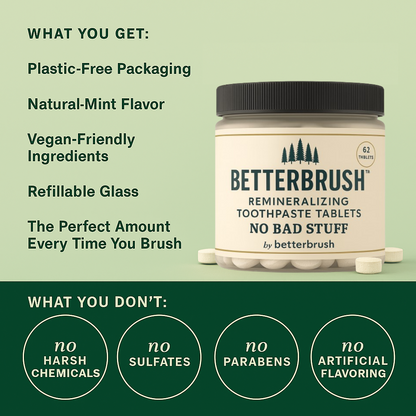 BetterBrush Toothpaste Tablets - Nano Hydroxyapatite - Remineralize with NHA