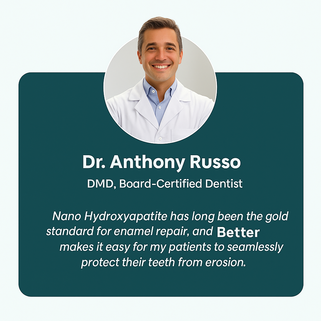 Betterbrush – Simply Remineralizing Gum