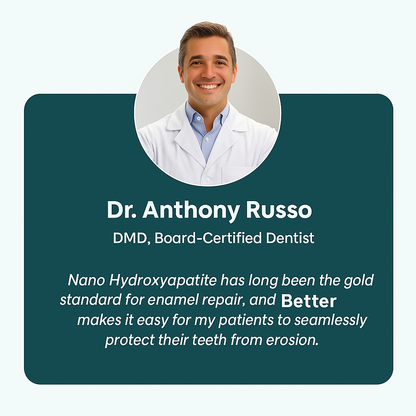 Betterbrush – Simply Remineralizing Gum