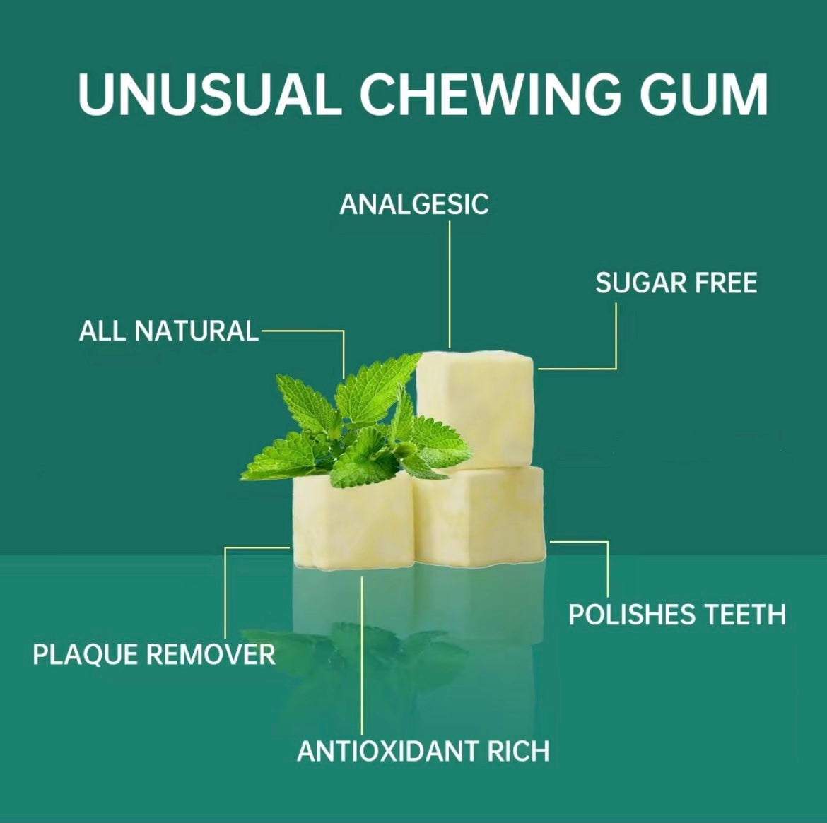 Betterbrush – Simply Remineralizing Gum