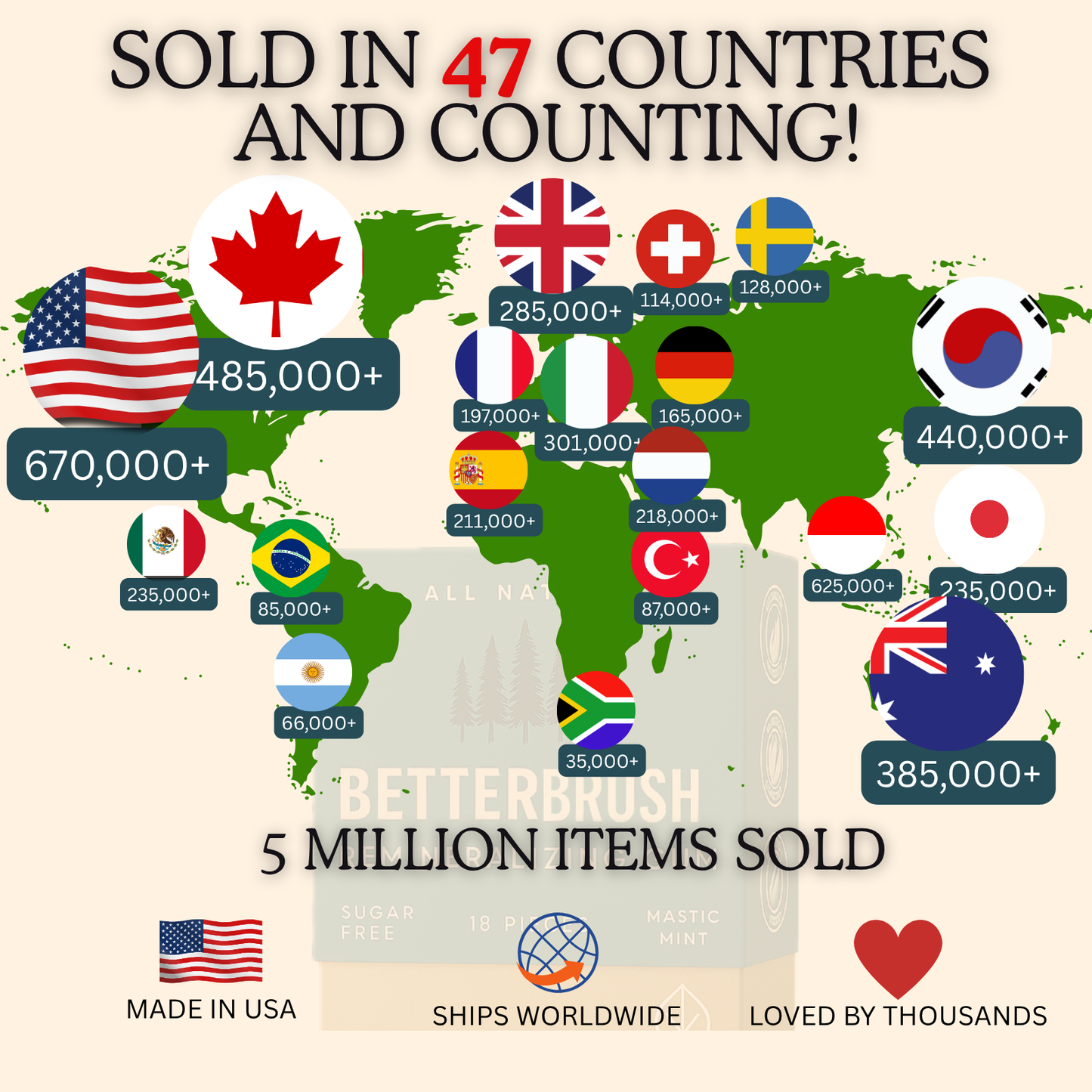 Betterbrush – Simply Remineralizing Gum